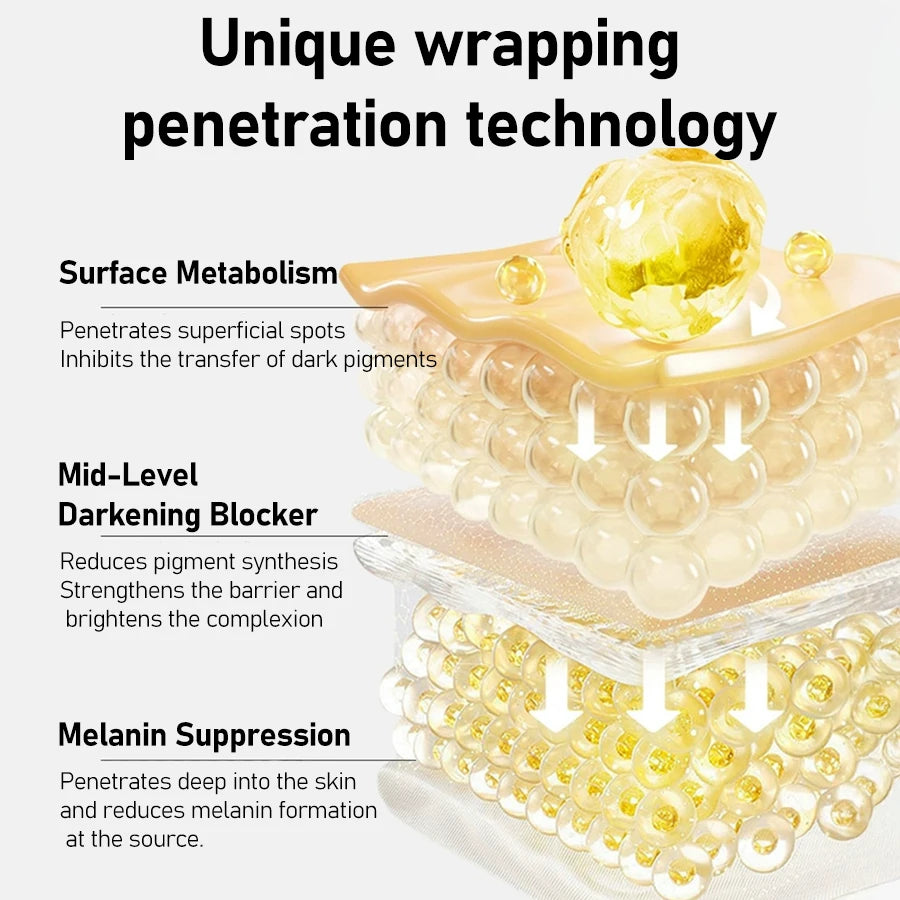 AHA/BHA Peeling & Hexapeptid Feuchtigkeitsserum – 30ml