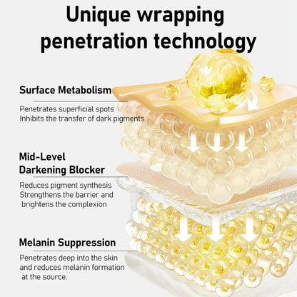 AHA/BHA Peeling & Hexapeptid Feuchtigkeitsserum – 30ml